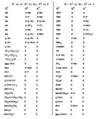 Figure imgf000143_0001