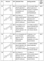 Figure imgf000120_0001