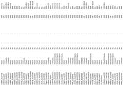 Figure imgf000185_0001