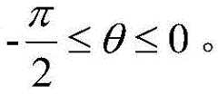 Figure BDA0004076617900000062