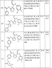 Figure S2006800243261D01011