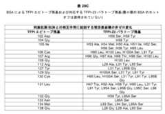 Figure 2024054266000034