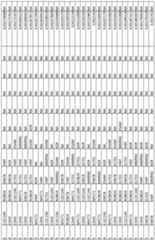 Figure imgf000118_0001