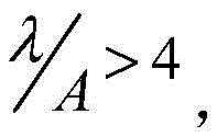 Figure BDA0002303061190000064
