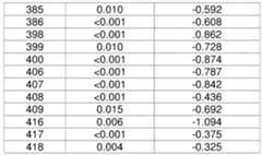 Figure imgf000036_0001