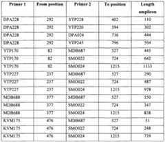 Figure imgf000035_0001