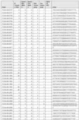 Figure imgf000781_0001