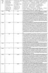 Figure imgf000353_0001