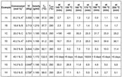 Figure imgf000047_0001