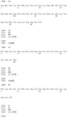 Figure IDA0002760589630000061