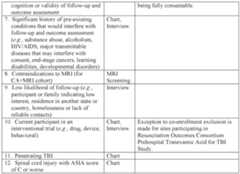 Figure imgf000147_0002