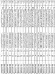 Figure imgf000250_0001