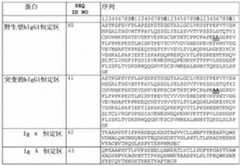Figure 718622DEST_PATH_IMAGE018
