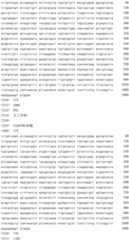 Figure IDA0002795140360001561