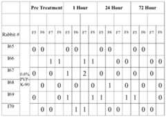 Figure imgf000049_0002