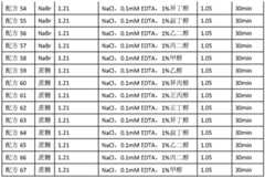 Figure GDA0003374227120000081