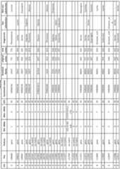 Figure imgf000343_0001