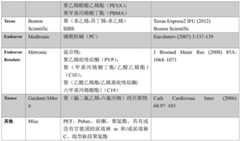 Figure BDA0003631051270000091