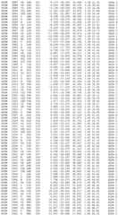 Figure BDA0002785795260003211