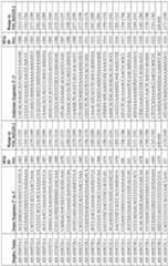 Figure imgf000173_0001