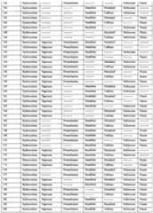 Figure imgf000082_0001