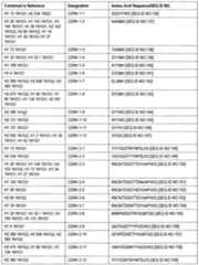 Figure imgf000047_0001