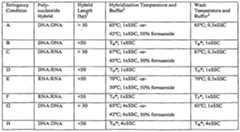 Figure imgf000032_0001