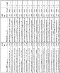 Figure imgf000193_0001