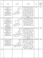 Figure imgf000151_0001