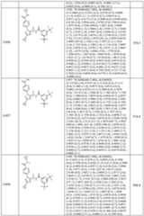 Figure imgf000110_0001