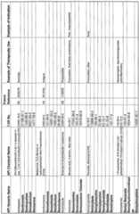 Figure imgf000185_0002