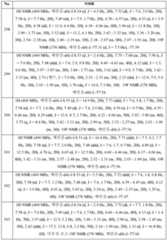 Figure 112022096272341-pat00191