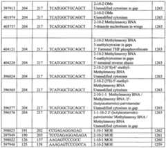 Figure imgf000232_0001