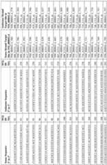 Figure imgf000160_0001