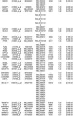 Figure 112018088977530-pat00063