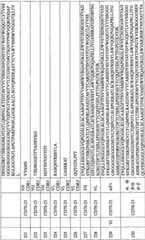 Figure BPA0000256061330001761