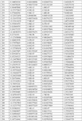 Figure imgf000123_0001