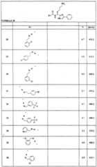 Figure imgf000209_0001