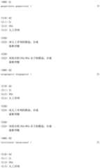 Figure IDA0002221247250000251