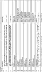 Figure imgf000063_0001