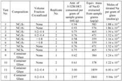 Figure imgf000017_0001