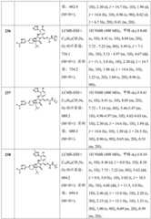 Figure BDA0002446516750002621