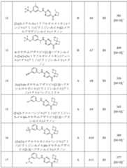 Figure 2022513745000047