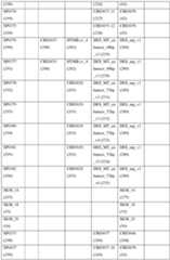 Figure imgf000126_0001