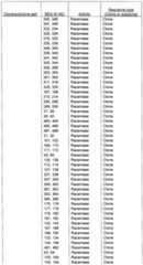 Figure imgf000057_0001