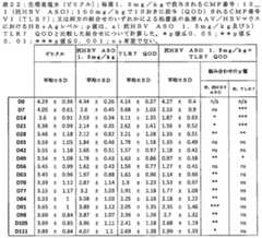 Figure 2023509872000095