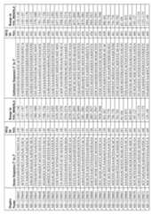 Figure imgf000144_0001