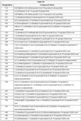 Figure imgf000052_0001