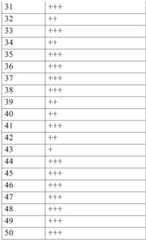 Figure BDA0001864409570000461