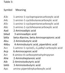 Figure imgf000062_0001